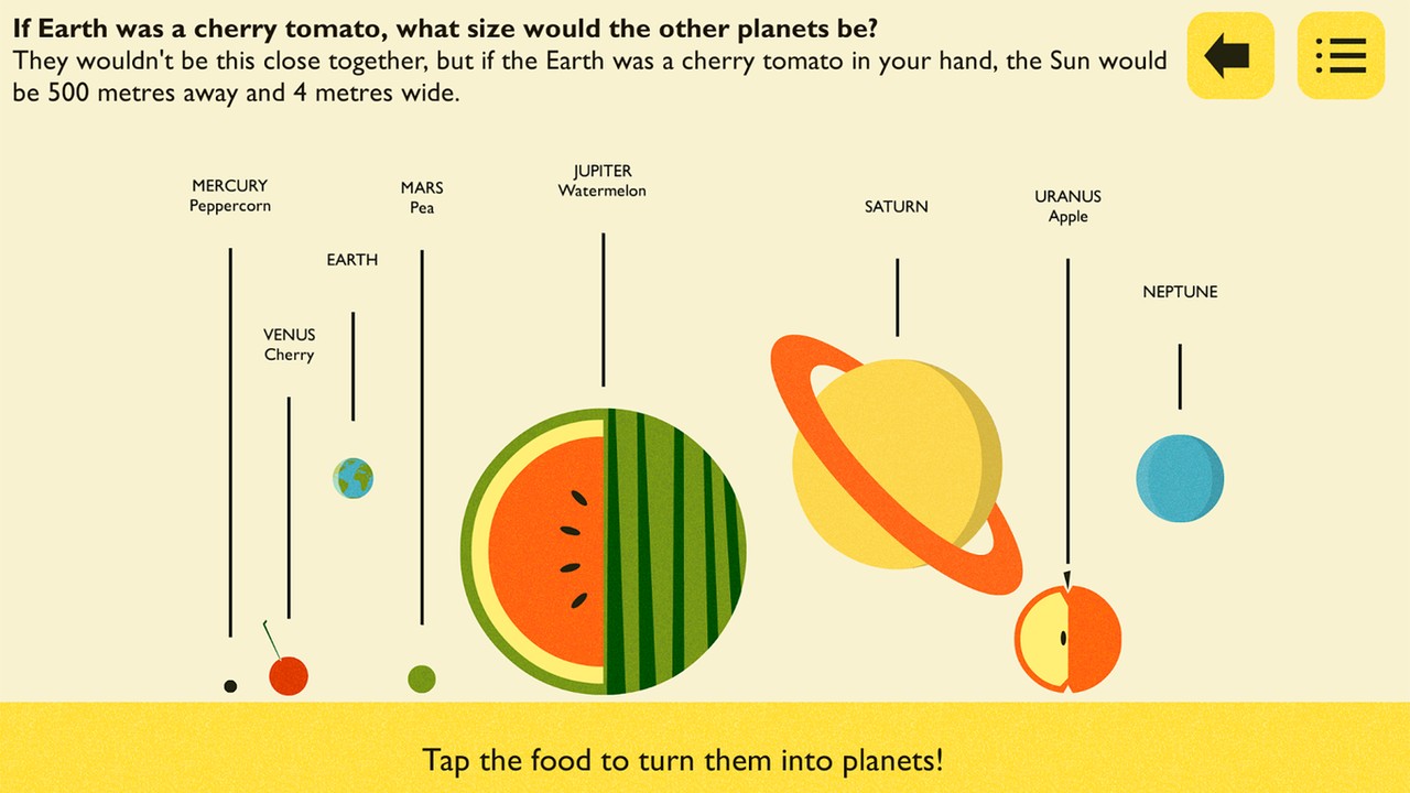 If Earth was a cherry tomato...