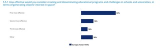 ESA-Citizens-Debate-551