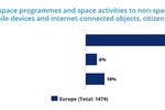 ESA-Citizens-Debate-57